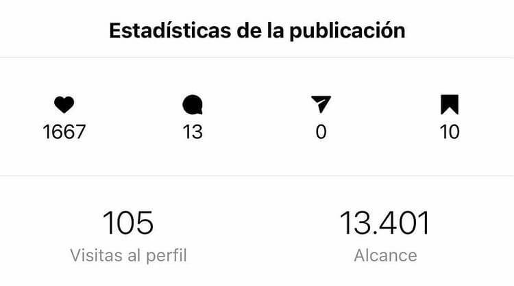 alcance guardados instagram