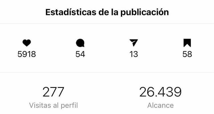 alcance instagram